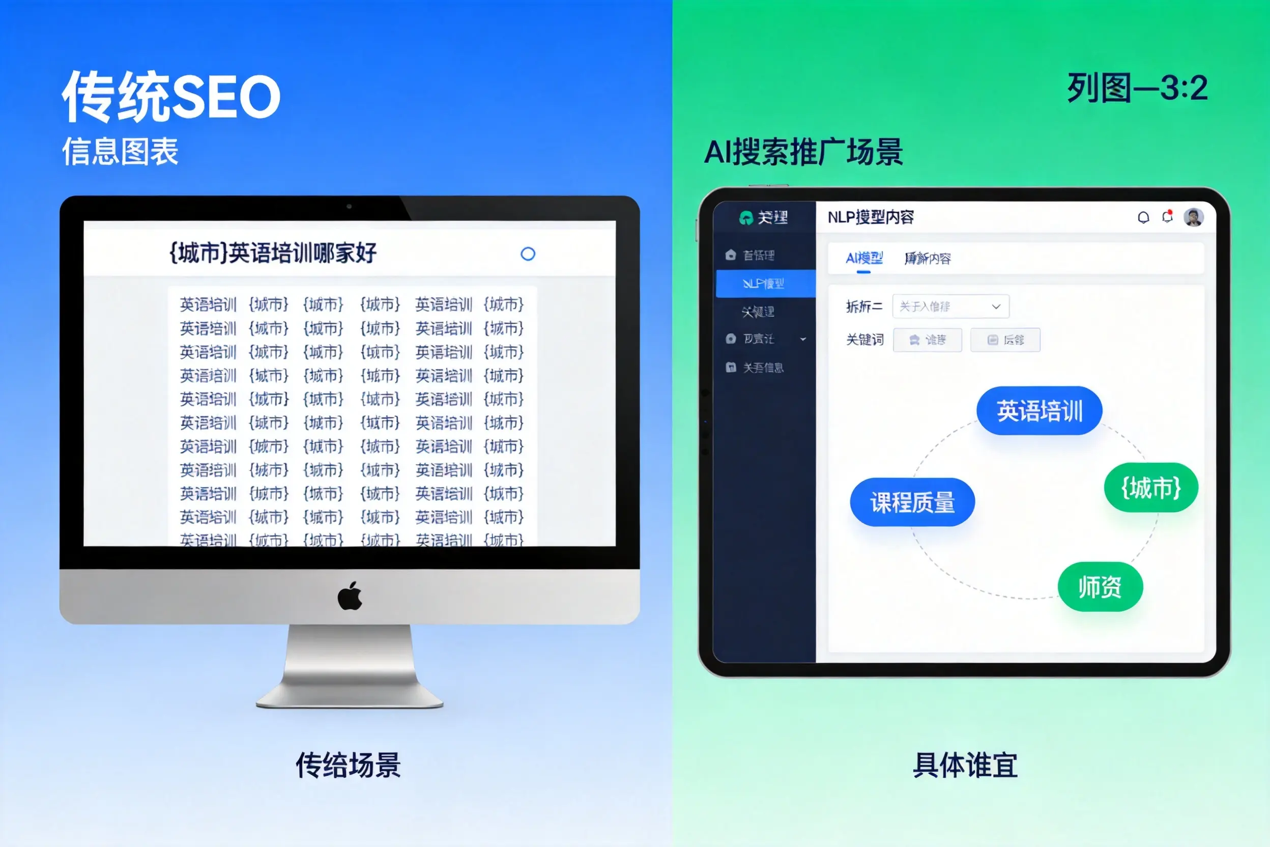 AI搜索推广和传统SEO有何区别？吴忠企业选型指南