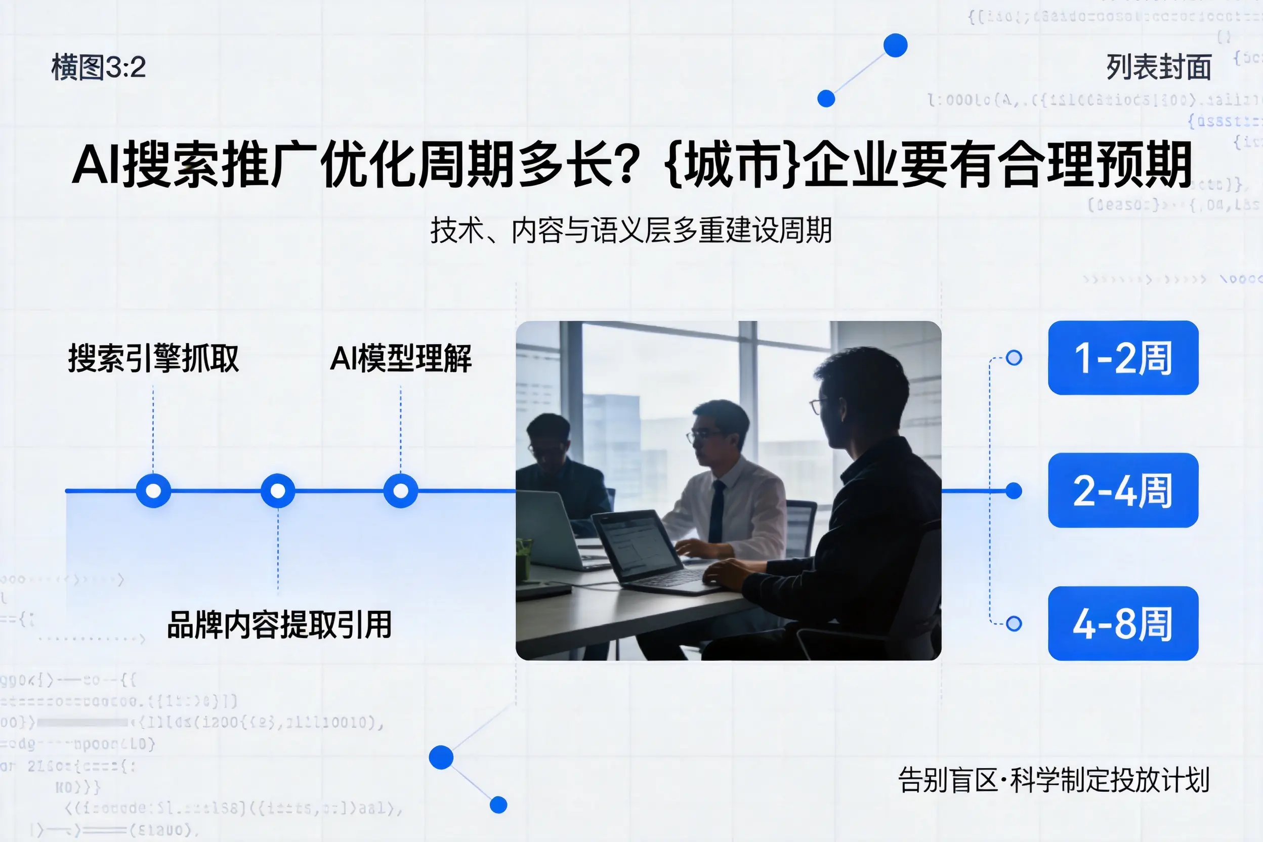 AI搜索推广优化周期多长？吴忠企业要有合理预期
