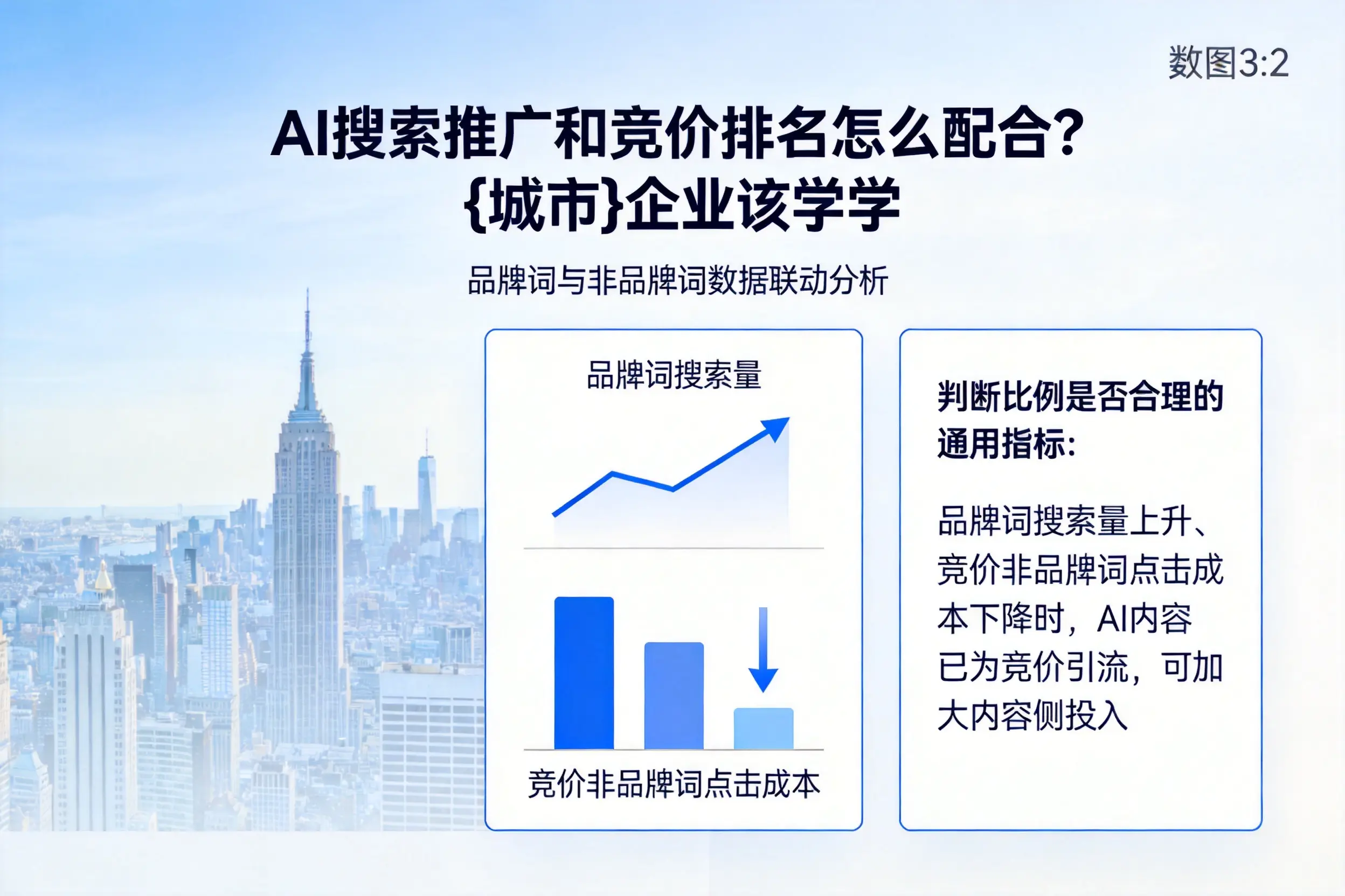 AI搜索推广和竞价排名怎么配合?吴忠企业该学学