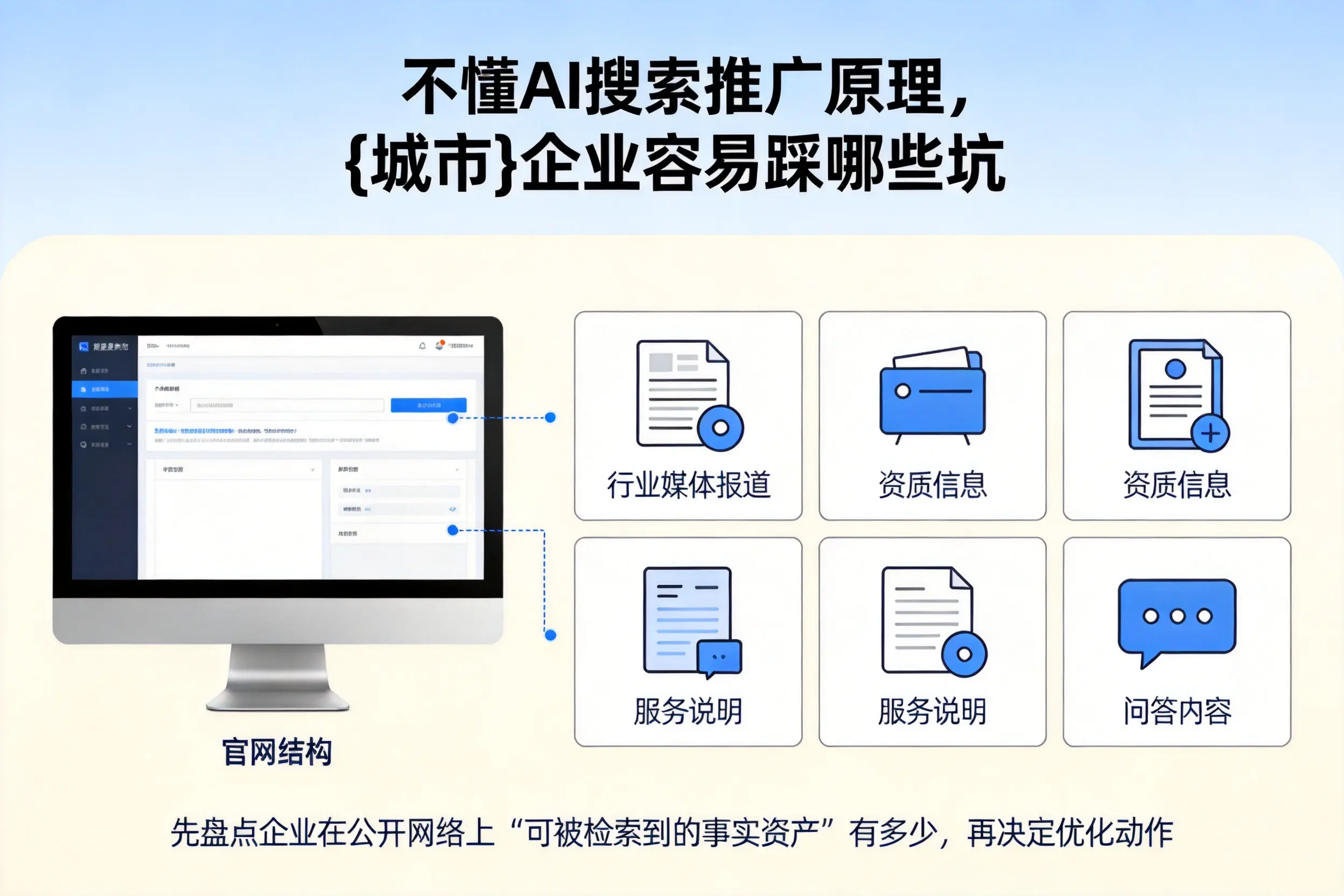 不懂AI搜索推广原理,吴忠企业容易踩哪些坑