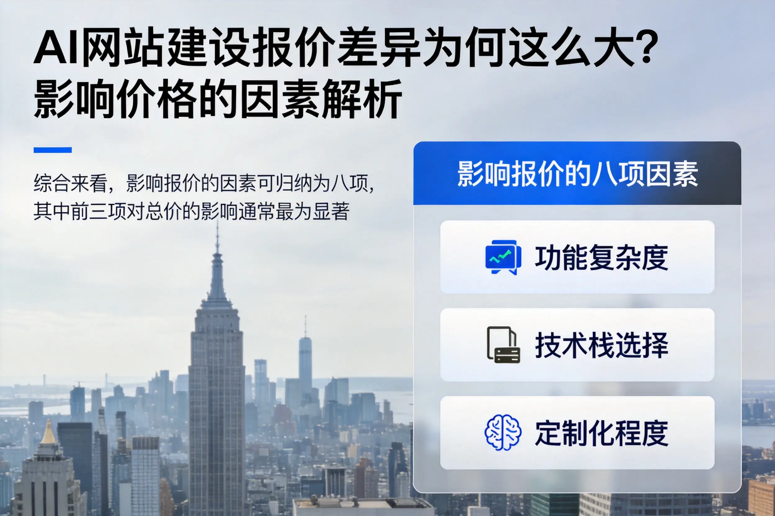 吴忠AI网站建设报价差异为何这么大？影响价格的因素解析