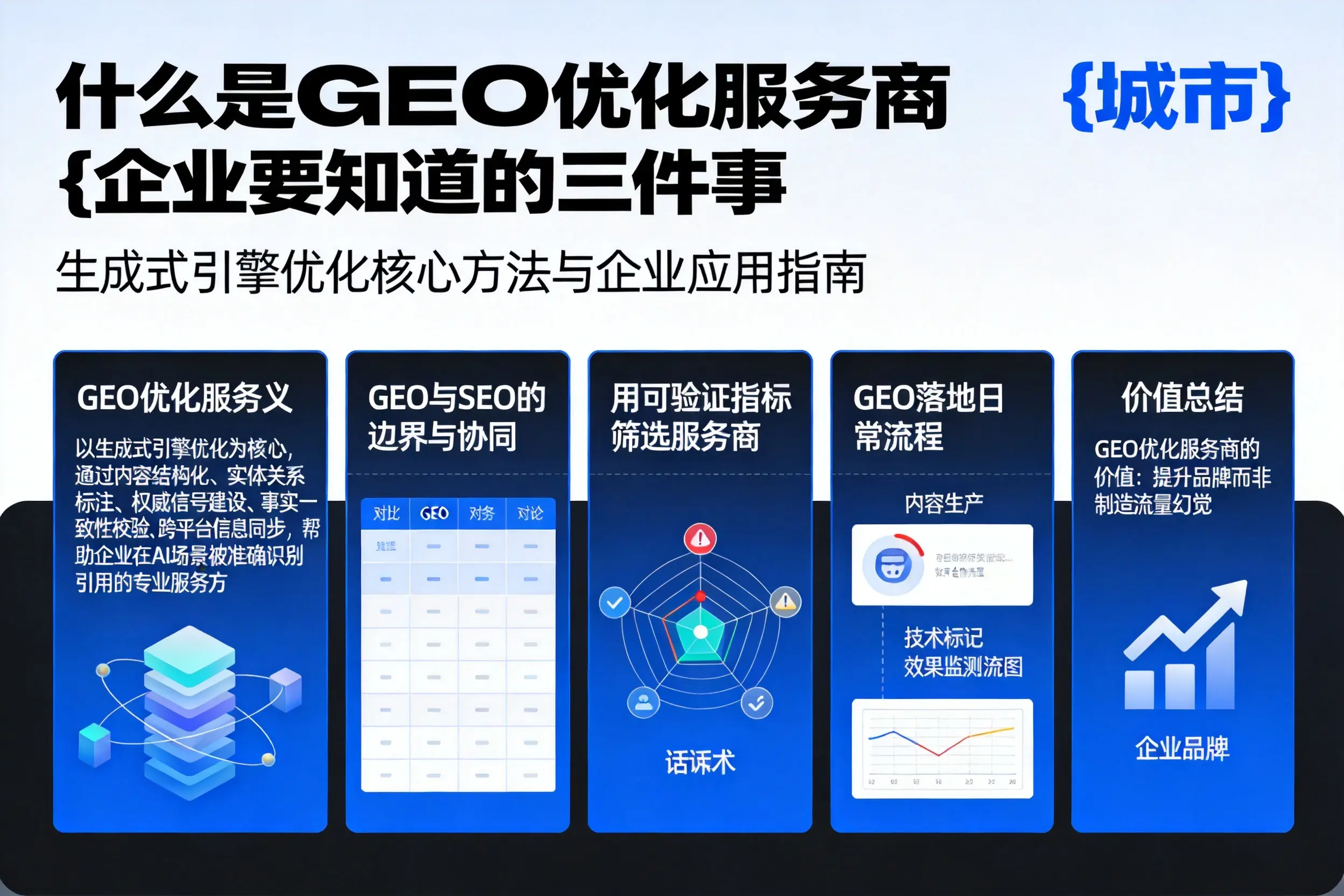 什么是GEO优化服务商吴忠企业要知道的三件事