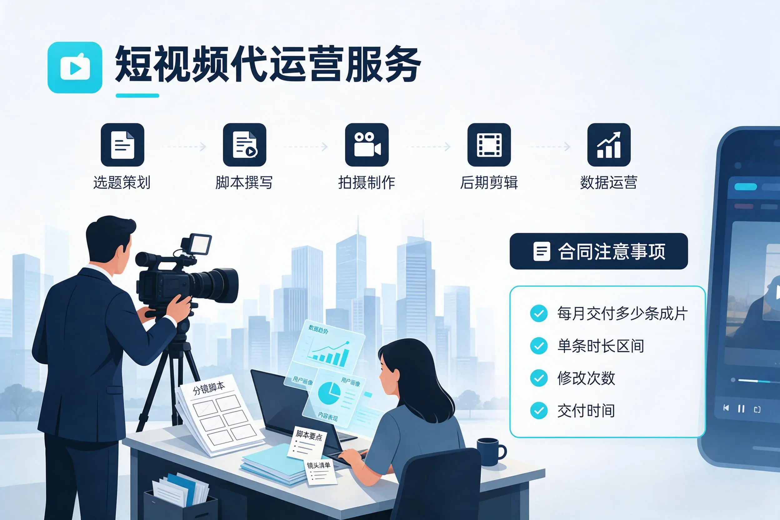 短视频代运营包含哪些服务?吴忠企业常见问题科普