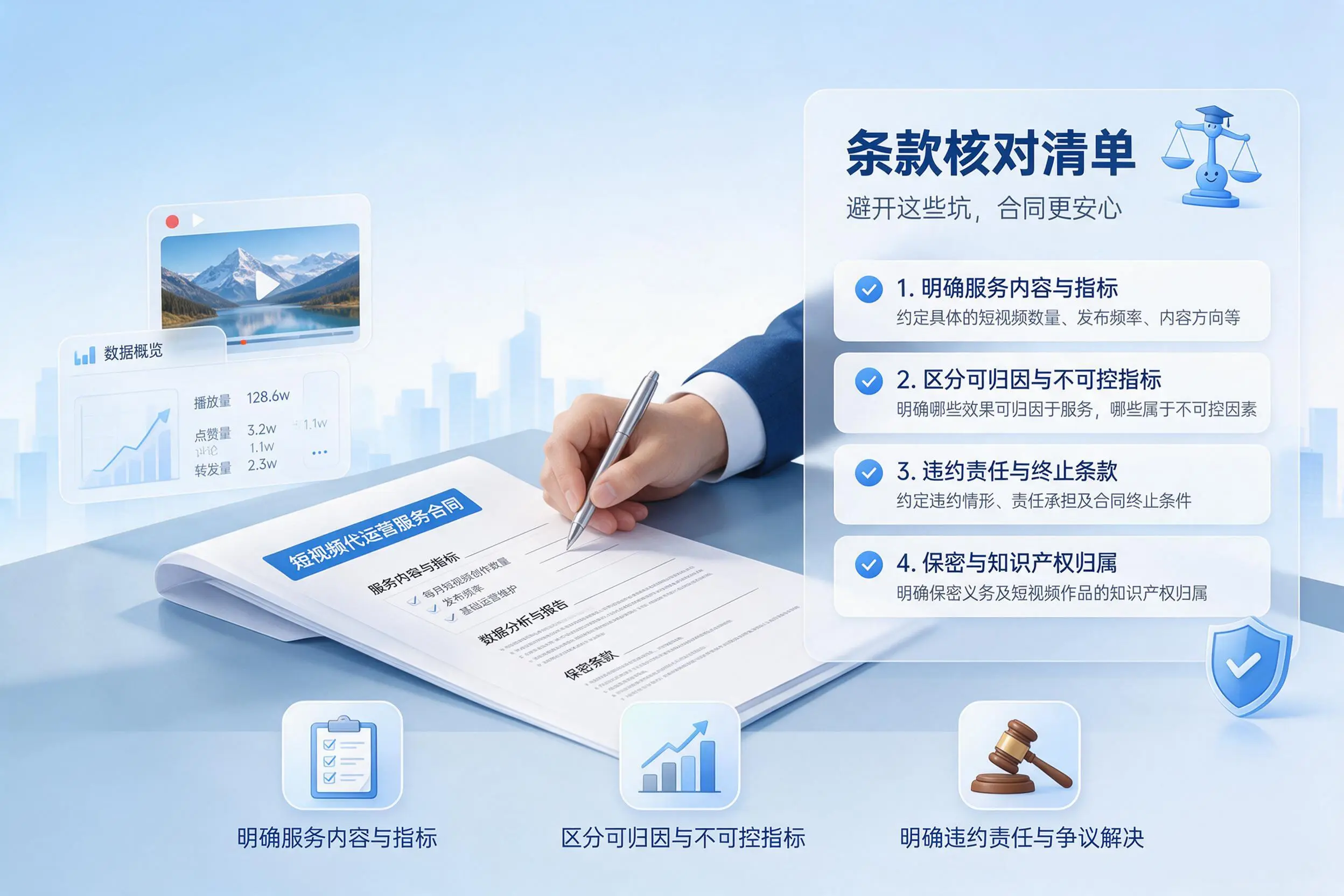 短视频代运营合同怎么签？吴忠企业条款核对与避坑要点
