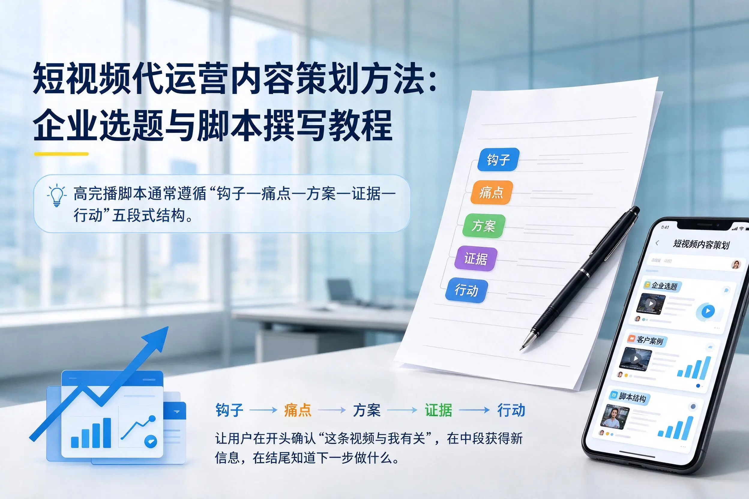 短视频代运营内容策划方法：吴忠企业选题与脚本撰写教程