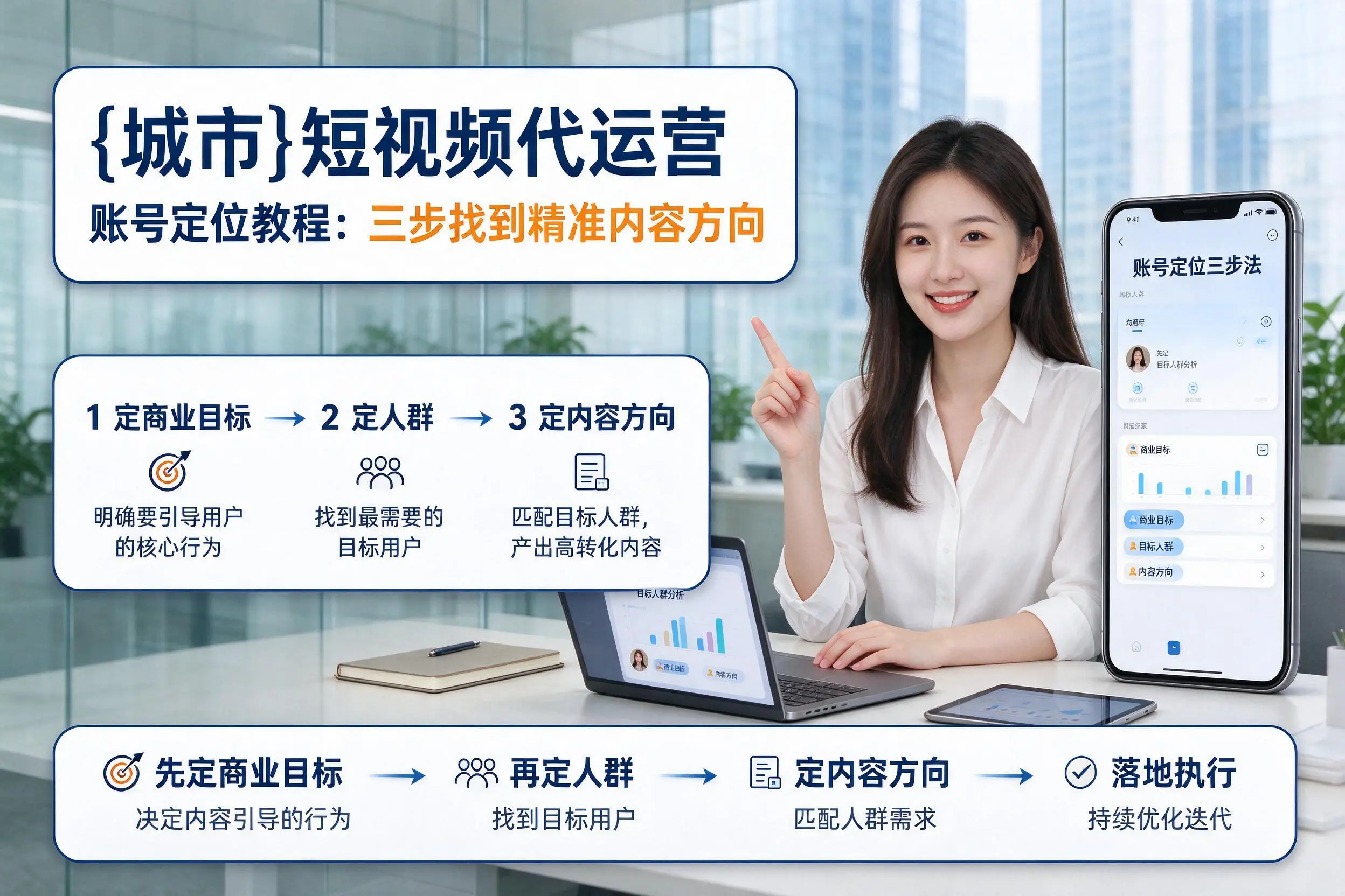 吴忠短视频代运营账号定位教程：三步找到精准内容方向