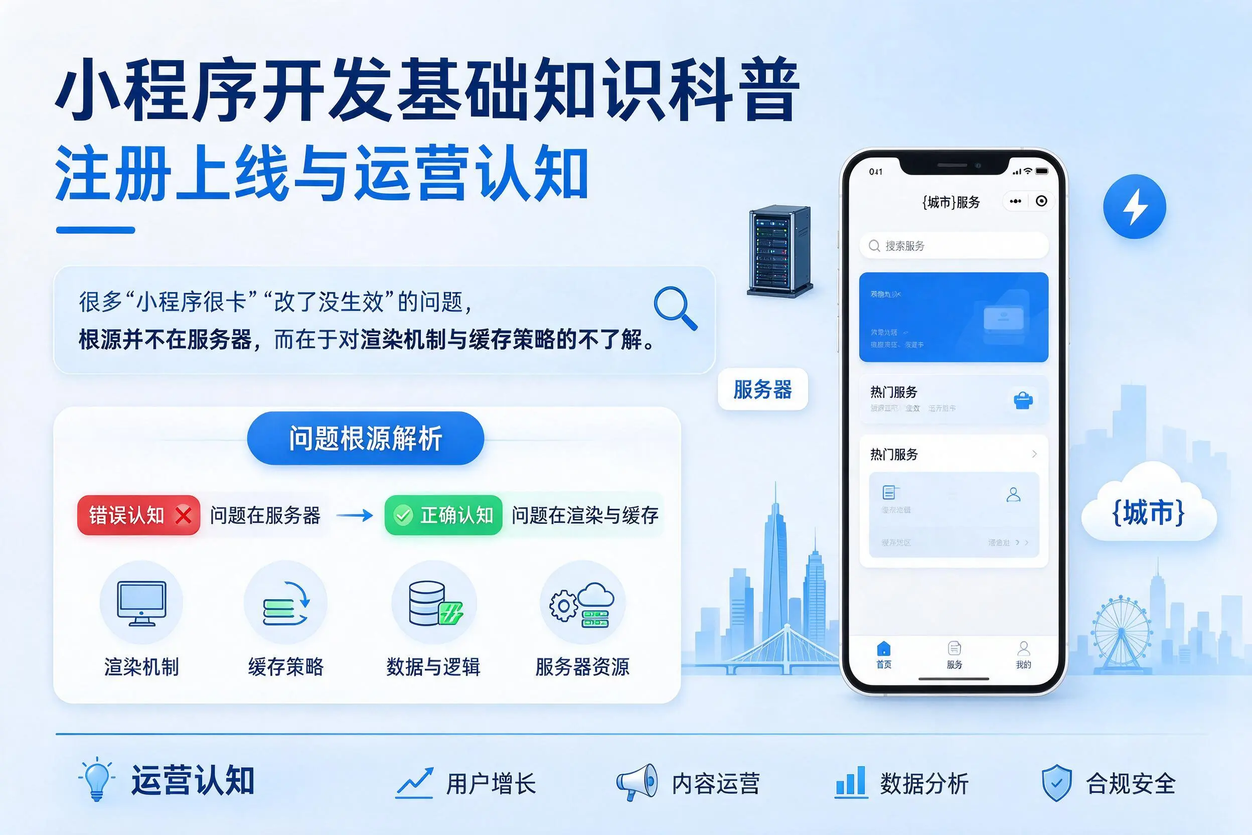 吴忠小程序开发基础知识科普：注册上线与运营认知