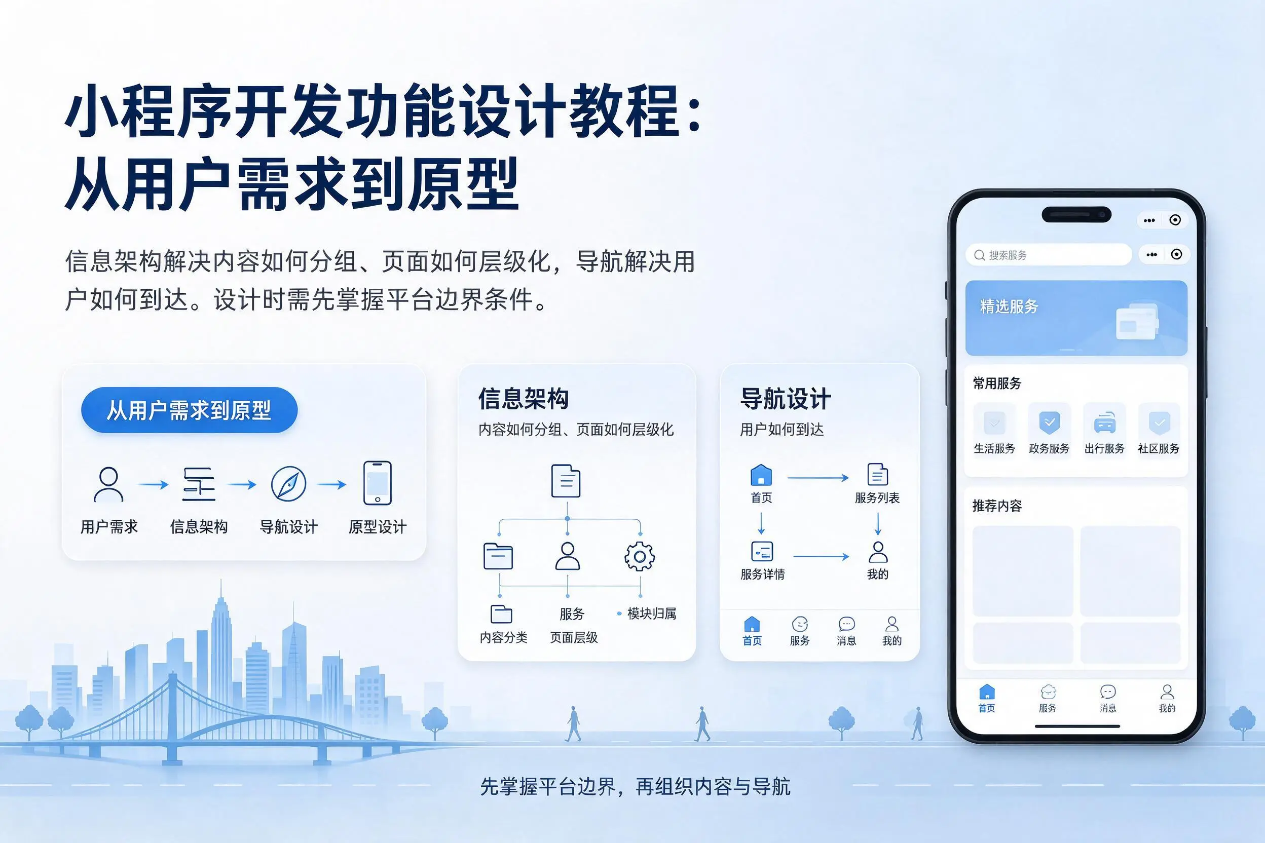 吴忠小程序开发功能设计教程：从用户需求到原型