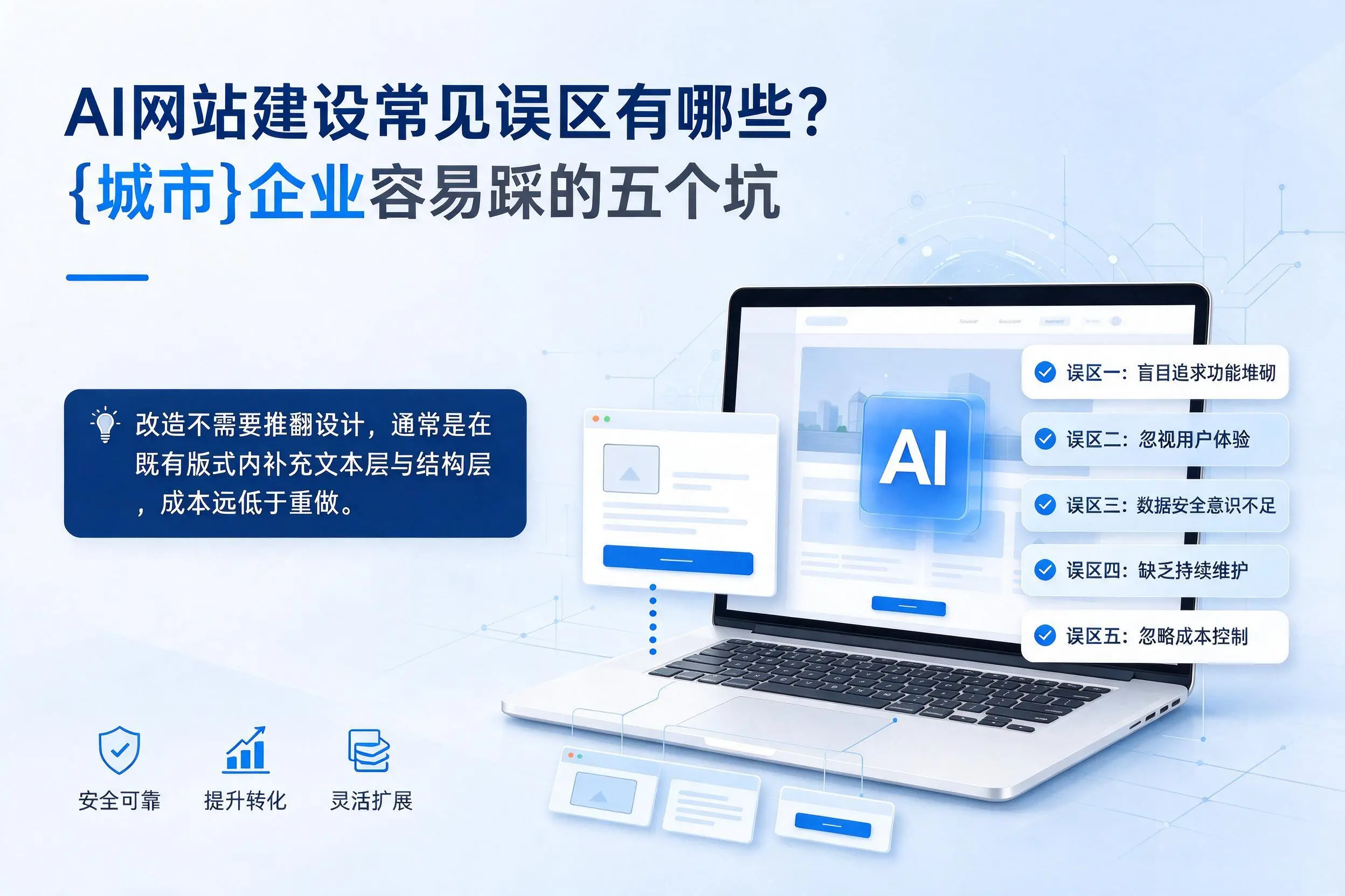 AI网站建设常见误区有哪些？吴忠企业容易踩的五个坑