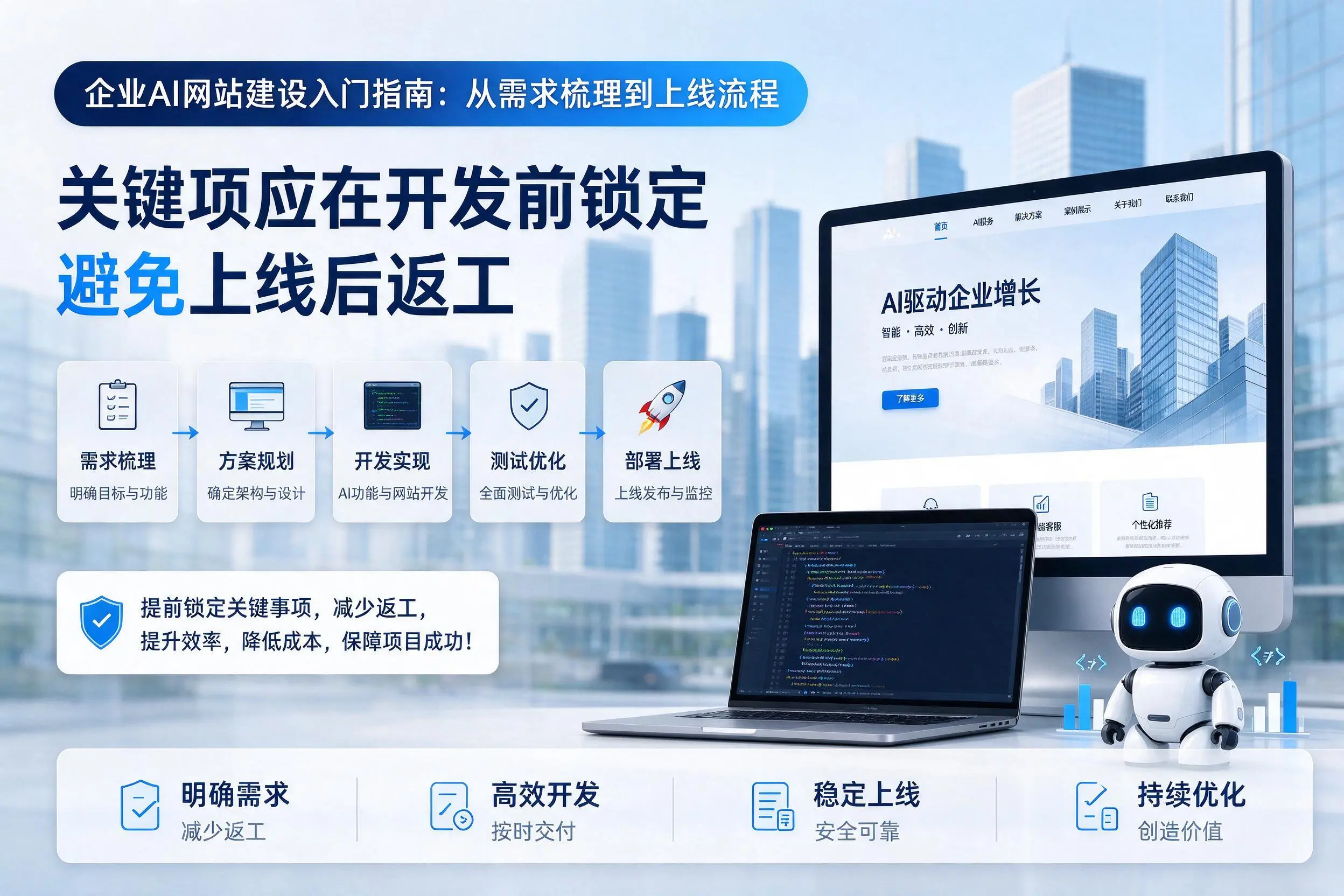 吴忠企业AI网站建设入门指南：从需求梳理到上线流程