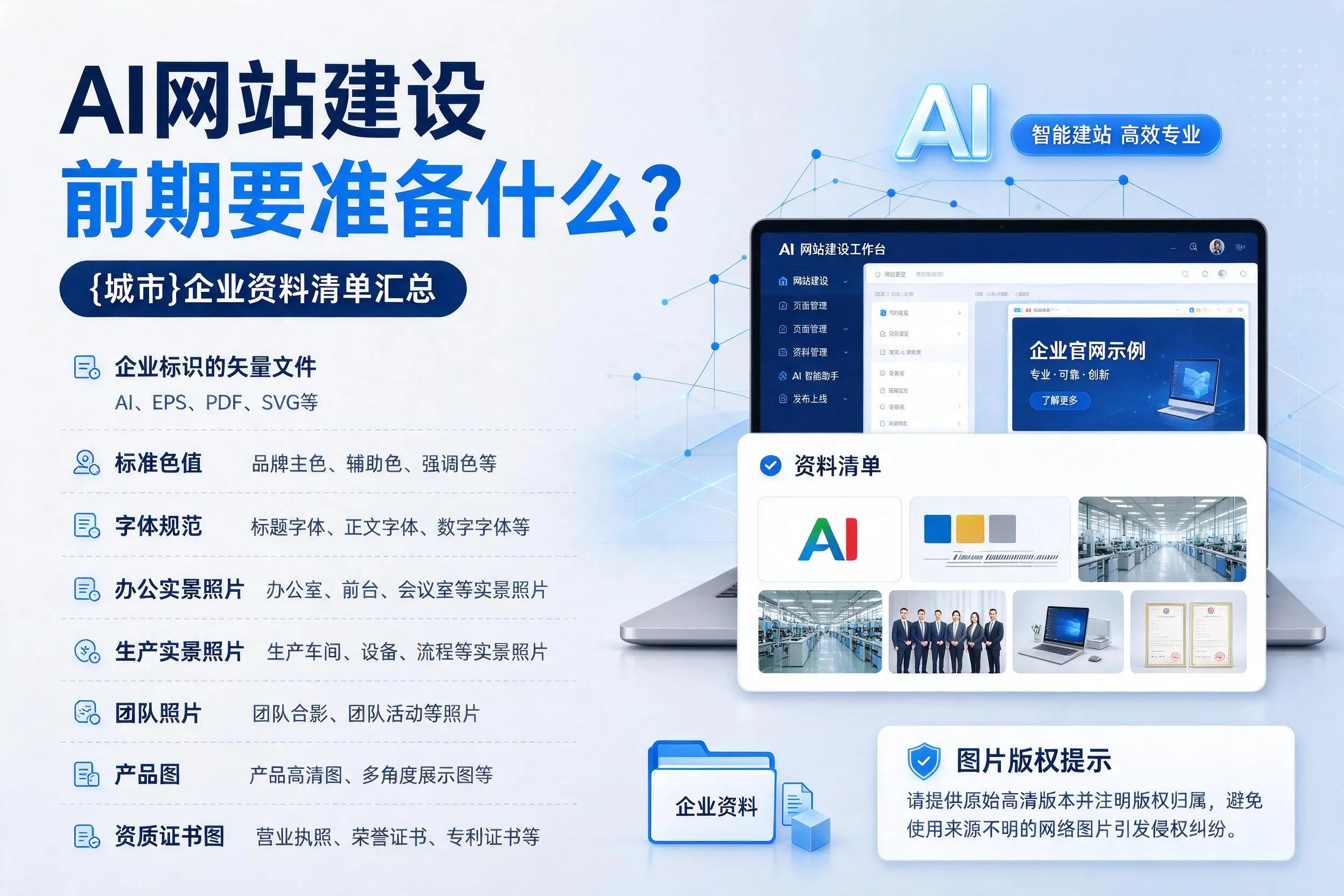 AI网站建设前期要准备什么?吴忠企业资料清单汇总