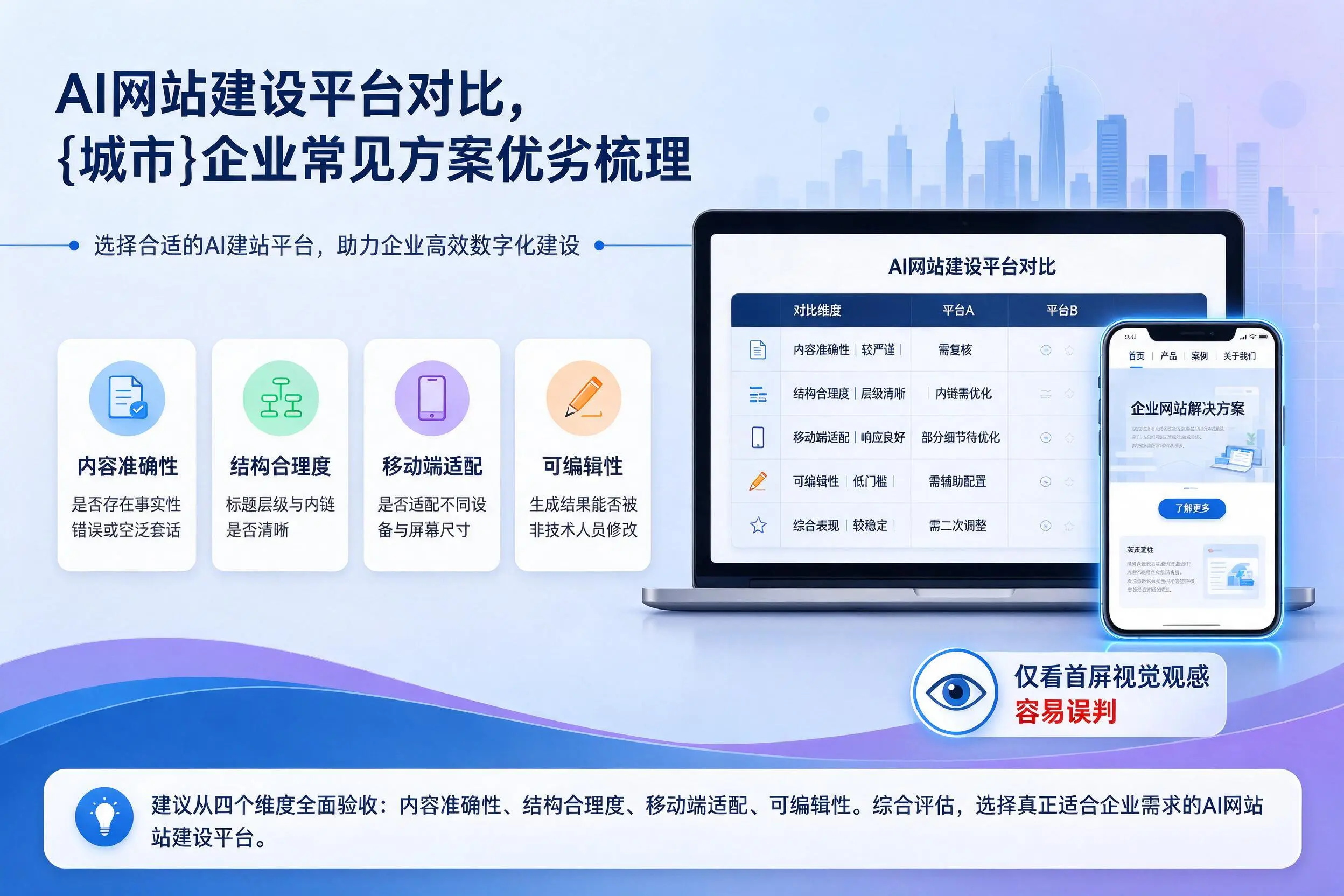 AI网站建设平台对比,吴忠企业常见方案优劣梳理