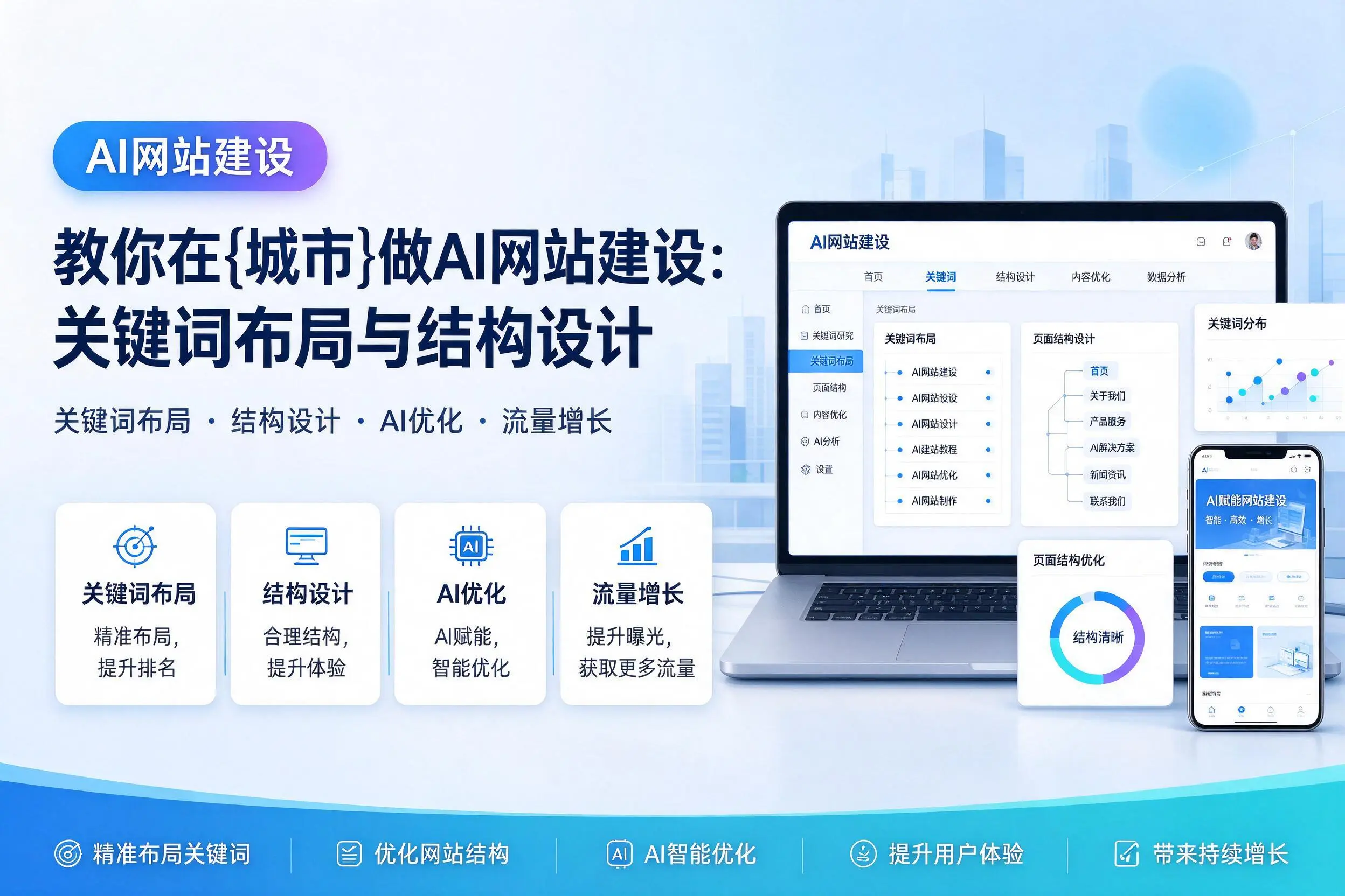 教你在吴忠做AI网站建设：关键词布局与结构设计